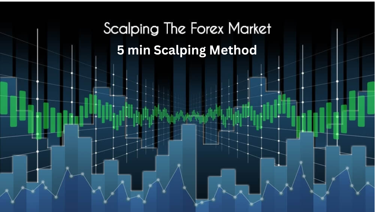 FOREX STRATEGY: (5 MIN SCALPING TECHNIQUE)